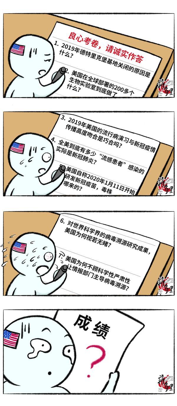 这份良心考卷美国能打多少分？