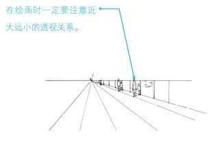 手绘透视法基础教学：不会画透视怎么办？分步骤图解教你画透视