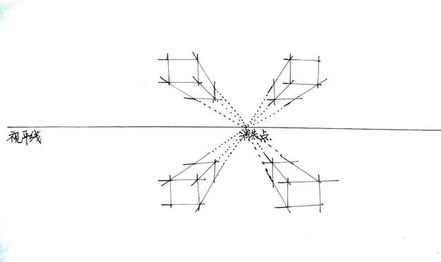 手绘透视法基础教学：不会画透视怎么办？分步骤图解教你画透视