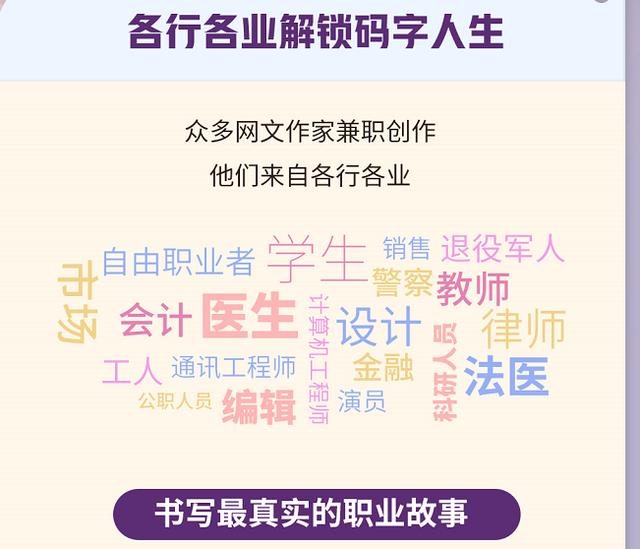 大数据揭秘网文作家“三多”：95后占比多、学霸多、覆盖多达188个职业