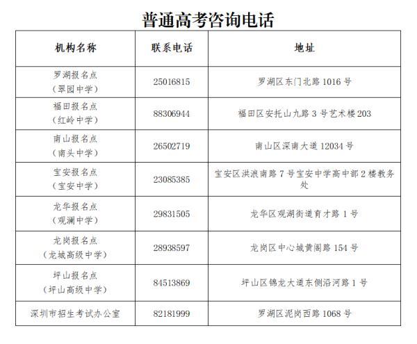 事关高考！深圳发布重要提醒