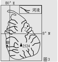 微专题：岛屿