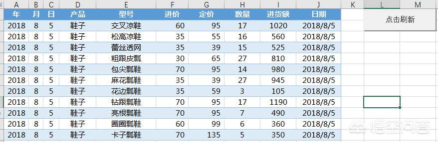 如何用excel制作简单的进销存系统？