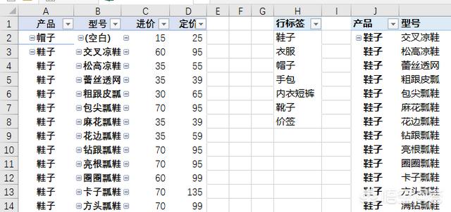 如何用excel制作简单的进销存系统？