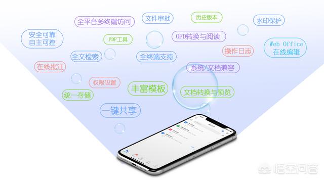 有没有能把excel表弄成线上多人填报的办法？