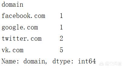 pandas dataframe可以实现SQL中的count case吗？