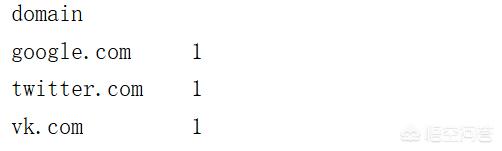 pandas dataframe可以实现SQL中的count case吗？