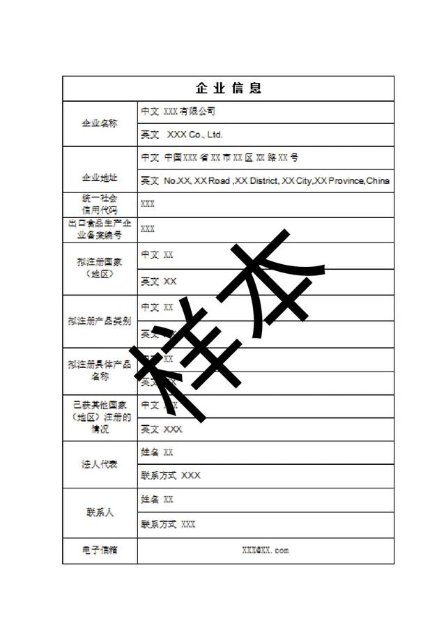 【企业管理】出口食品生产企业境外注册指南