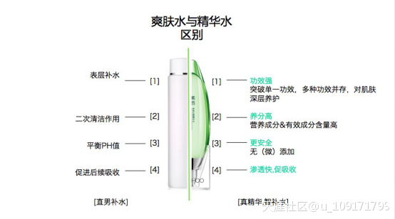 《我们来了》秦腔摇滚新结合，韩后小嫩水创新精华补水护肤方式(转载)