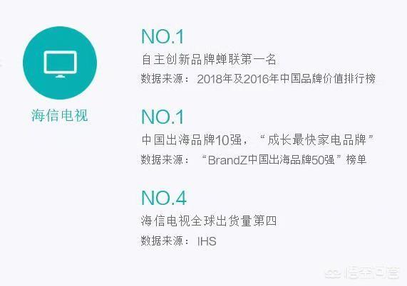 “海信电视，全国第一”是真的吗，怎么做到的？