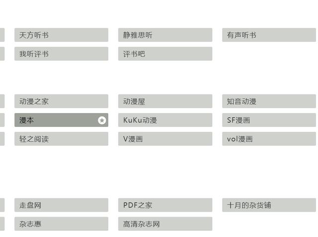 人们是怎么搜索自己需要的资料的呢？