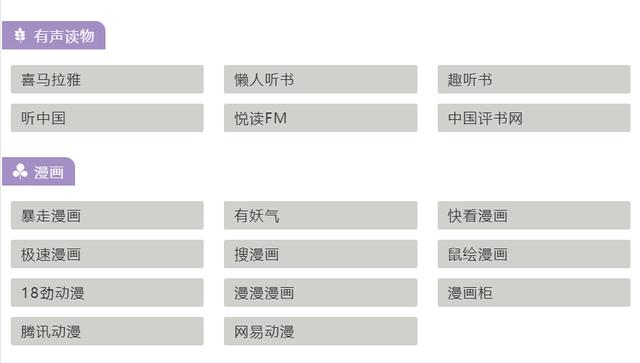 人们是怎么搜索自己需要的资料的呢？