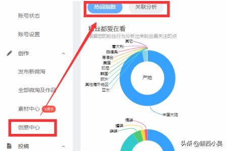 如何做淘宝微淘？