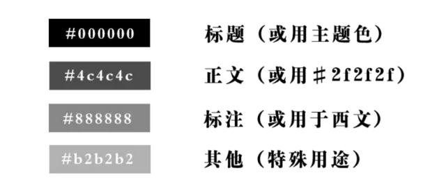 有没有好用的公众号编辑器，求推荐个？