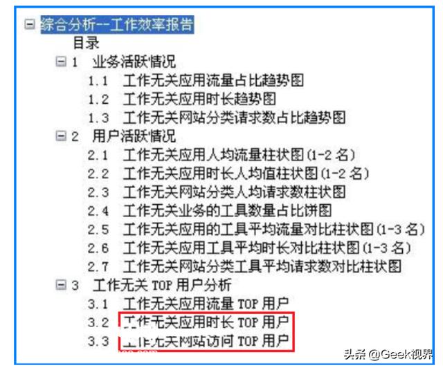 公司更换了静态IP，说可以监控上网行为，真的可以做到吗？