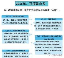 京东市值无限逼近百度，二者只差不到100亿，BAT要变成JAT了吗？