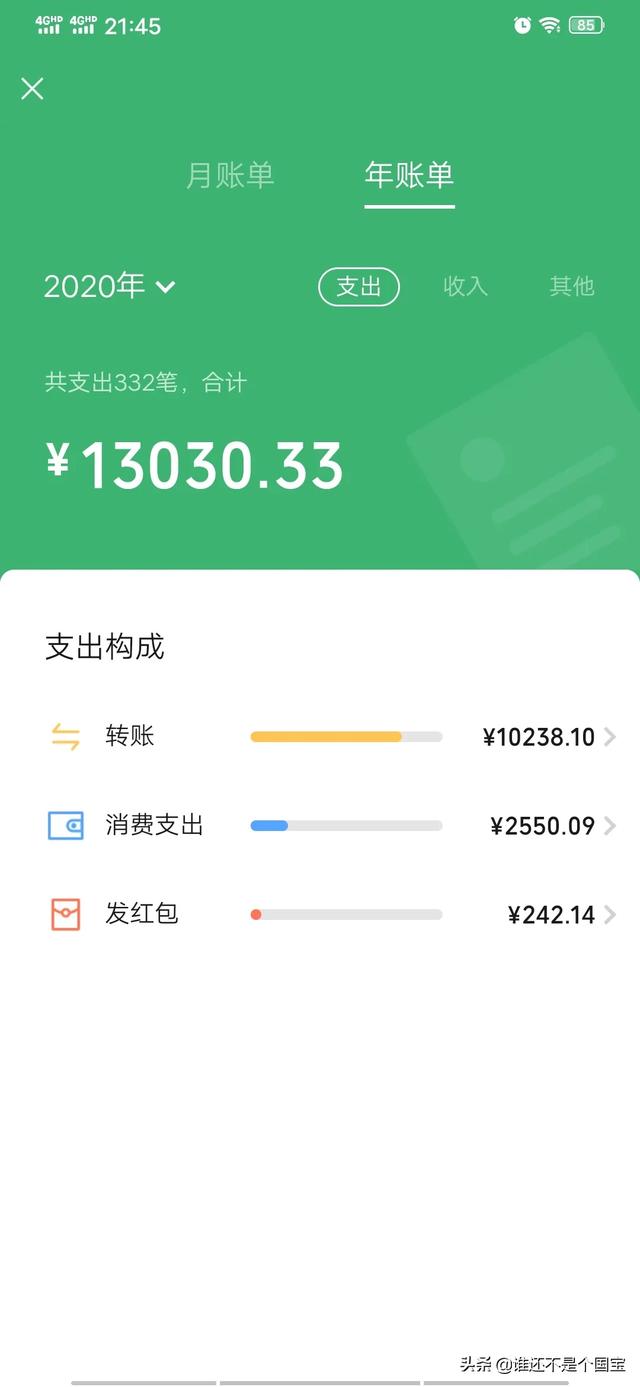 看你的微信或支付宝年度账单了吗？