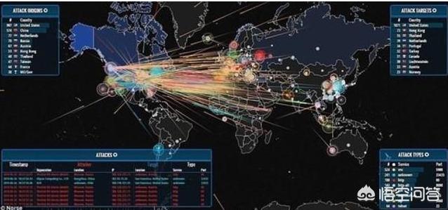 黑客怎样做到无需知道源代码的情况下找到系统漏洞？系统漏洞有几种形式？