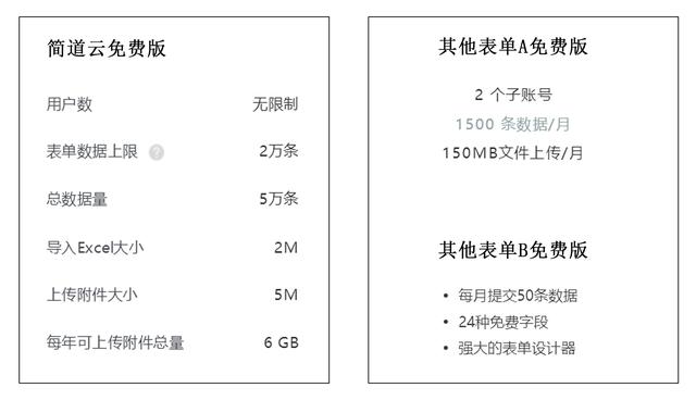 新媒体运营工具都有哪些呢？你们平时都用什么工具来辅助自己？