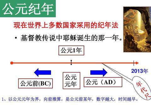 为什么会有“公元前”，而不是直接从公元1年开始纪年呢？