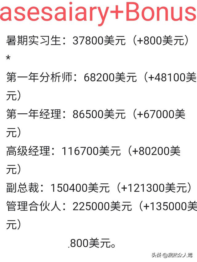 在美国硅谷或者华尔街工作，是不是50万刀是多数华人的天花板了？