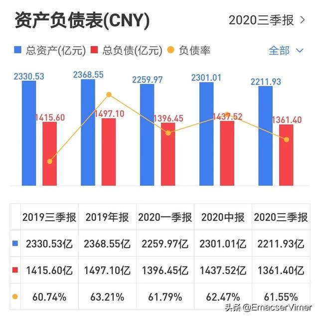 苏宁和京东相比，苏宁输在哪些方面？