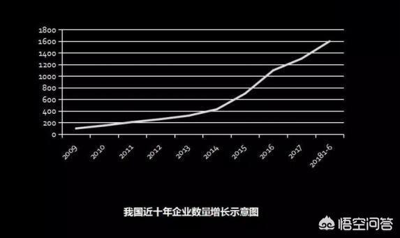 如何看待央视曝光的智能锁四大安全隐患问题这一做法？