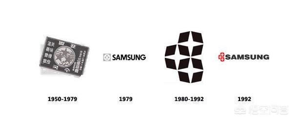 三星为什么叫Samsung,Samsung有什么意思吗？