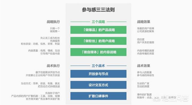 为什么星巴克网红“猫爪杯”会遭到疯抢？