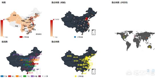 数据分析有哪些工具？