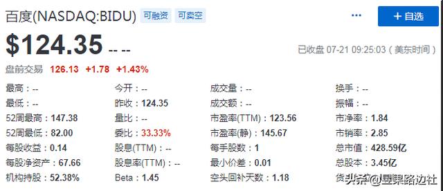 是什么促使2020年以来多家互联网公司扎堆在香港上市？