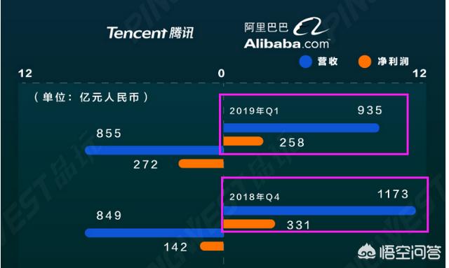 阿里巴巴为什么又可以在香港申请上市？那么，一个企业最多可以在多少个股市申请上市？