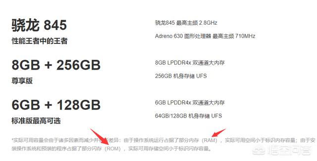 手机配置写的RAM和ROM是什么意思？