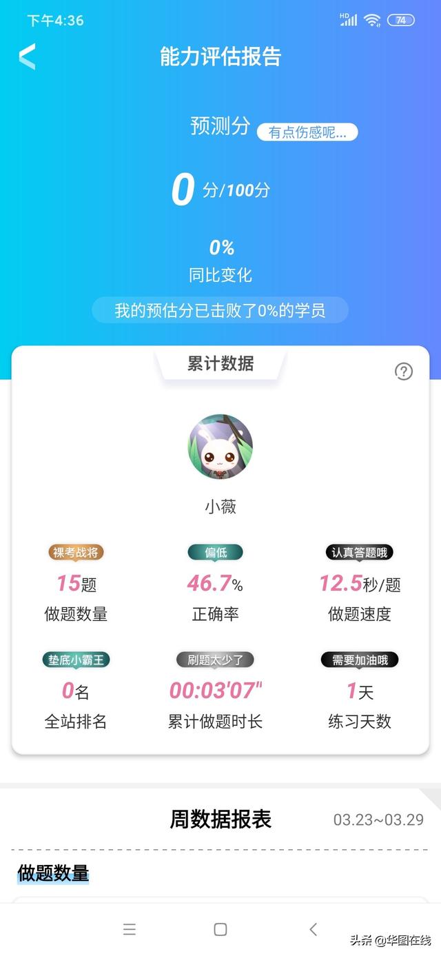 有没有推荐的公务员考试刷题APP？