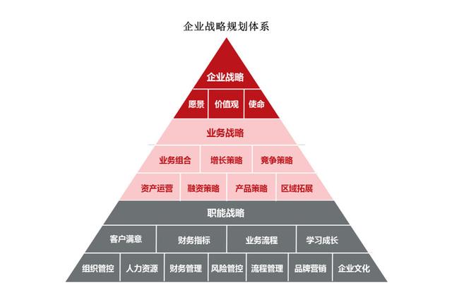 个人站长网站每天ip 10w+是一番什么样的体验？