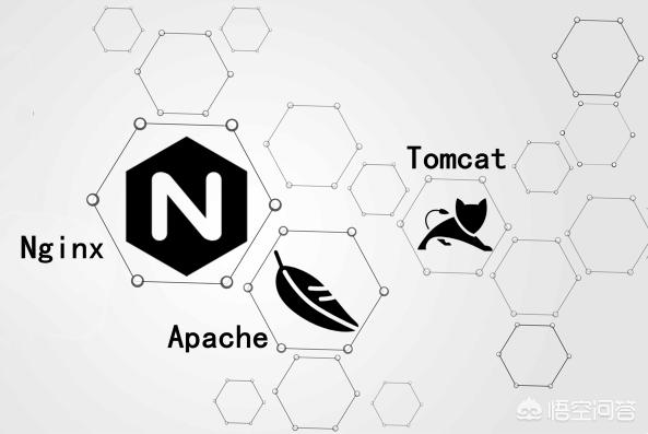 tomcat与nginx，apache的区别是什么？