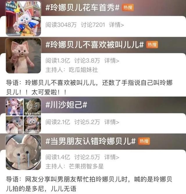 星黛露和“新晋顶流”玲娜贝儿：迪士尼的一场“造星计划”