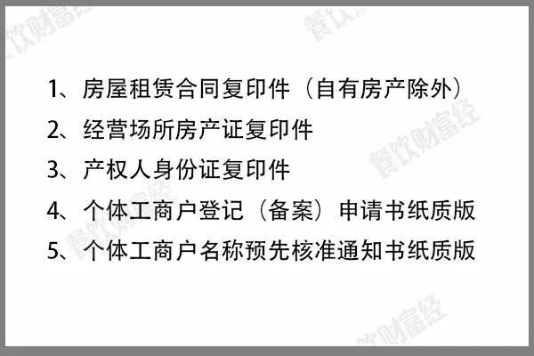 开餐厅需要办理哪些证件？办理流程详解，建议收藏！