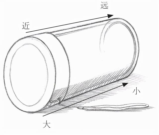 什么是透视？一点两点三点透视教程