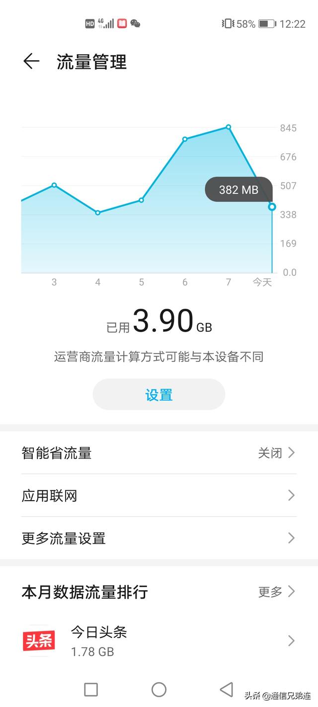 流量和什么有关系？和时间有关系吗？