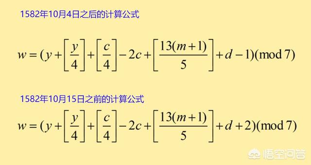 如何快速计算出任意一天是星期几？有哪些技巧？