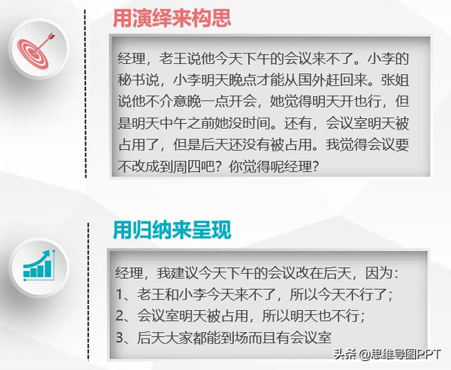 想让说话有逻辑、条理清晰，5分钟学会这7个方法，转发学习