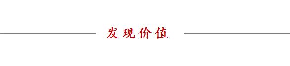 股市开盘前9：15与9：25时间区别