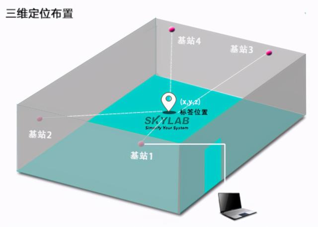 苹果史上最便宜黑科技！百元「钥匙扣」，能让10亿人帮你找东西