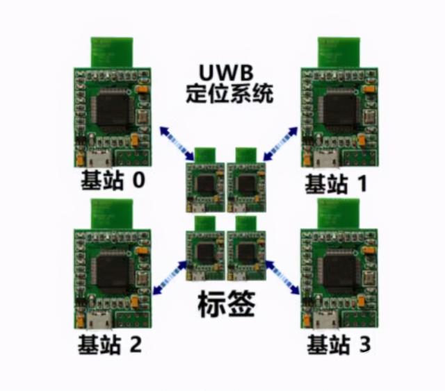 苹果史上最便宜黑科技！百元「钥匙扣」，能让10亿人帮你找东西