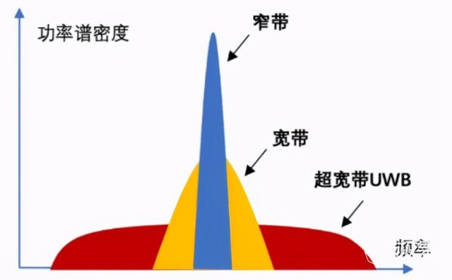 苹果史上最便宜黑科技！百元「钥匙扣」，能让10亿人帮你找东西