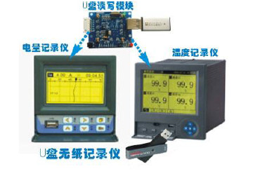 教你如何给你的设备多建几个存储仓库——U盘数据转存模块