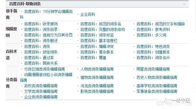 怎么创建百科词条？