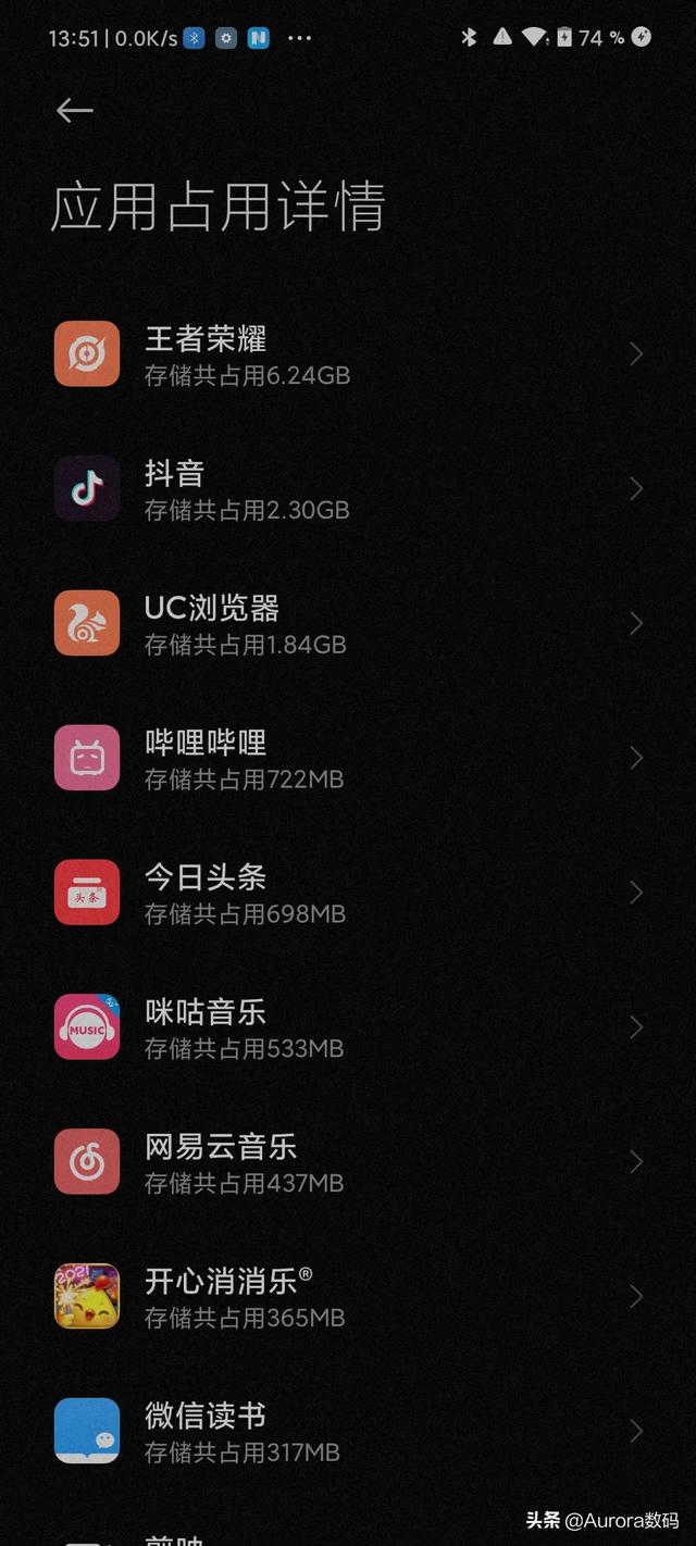 小米11，8+128GB和12+256GB，买哪个配置比较合适？