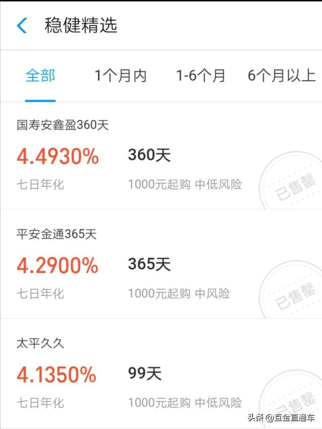 70000元放支付宝基金一年多了才赚1000多，大家有生财之道吗？